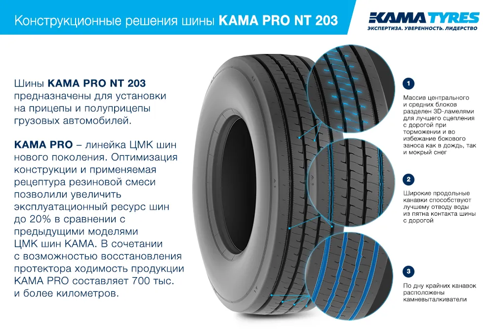 ЦМК шины KAMA PRO NT 203 385/55 R22.5 в Тереке